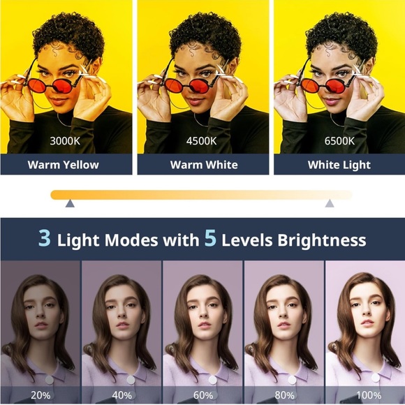 NEW! Selfie Light Rechargeable LED Fill Light for Cell Phone iPad Laptop Tablet - Picture 4 of 11